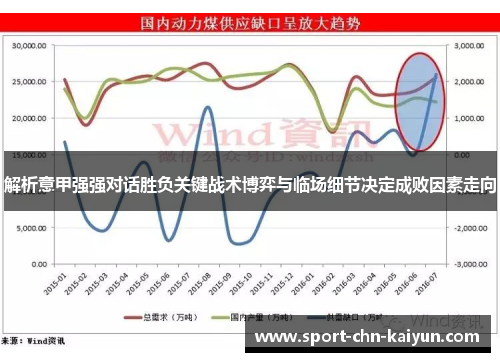 解析意甲强强对话胜负关键战术博弈与临场细节决定成败因素走向 解析意甲强强对话胜负关键战术博弈与临场细节决定成败因素走向