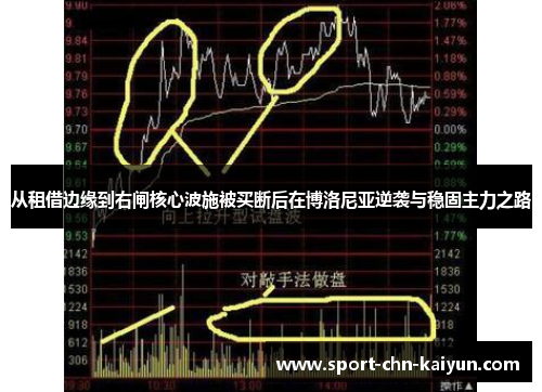 从租借边缘到右闸核心波施被买断后在博洛尼亚逆袭与稳固主力之路 从租借边缘到右闸核心波施被买断后在博洛尼亚逆袭与稳固主力之路