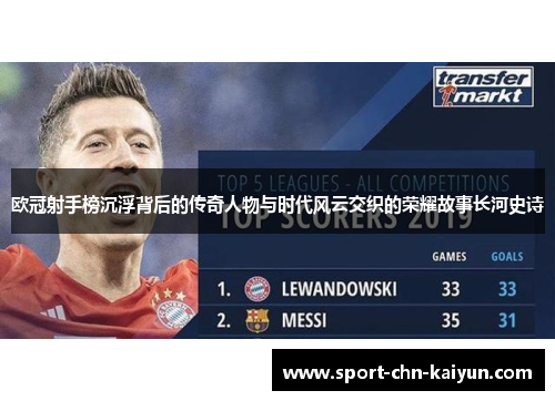 欧冠射手榜沉浮背后的传奇人物与时代风云交织的荣耀故事长河史诗 欧冠射手榜沉浮背后的传奇人物与时代风云交织的荣耀故事长河史诗