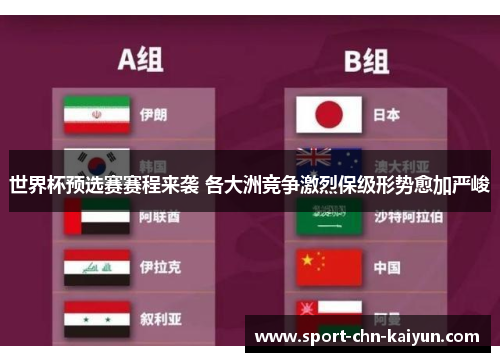 世界杯预选赛赛程来袭 各大洲竞争激烈保级形势愈加严峻