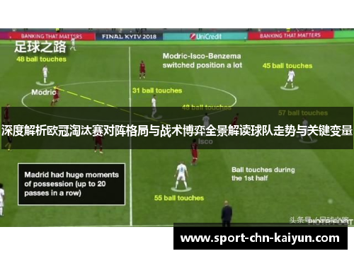 深度解析欧冠淘汰赛对阵格局与战术博弈全景解读球队走势与关键变量 深度解析欧冠淘汰赛对阵格局与战术博弈全景解读球队走势与关键变量
