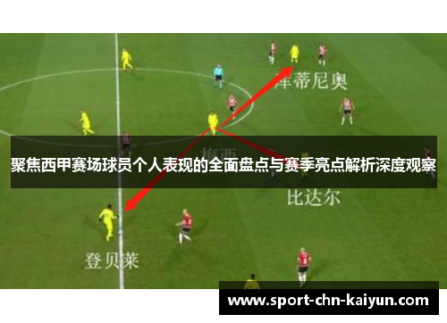 聚焦西甲赛场球员个人表现的全面盘点与赛季亮点解析深度观察 聚焦西甲赛场球员个人表现的全面盘点与赛季亮点解析深度观察