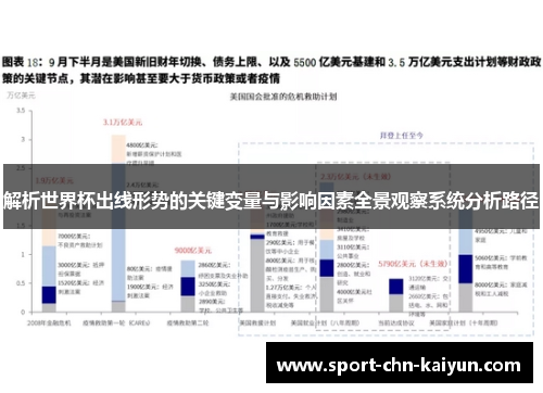 解析世界杯出线形势的关键变量与影响因素全景观察系统分析路径