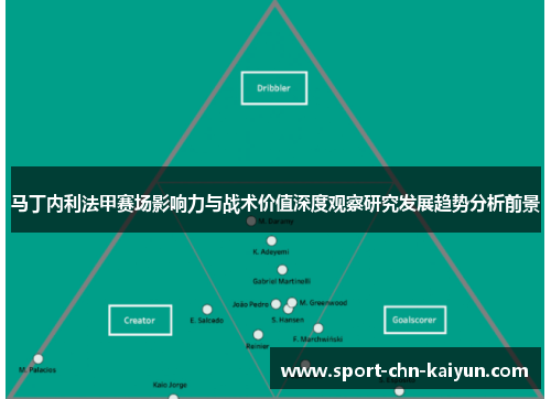 马丁内利法甲赛场影响力与战术价值深度观察研究发展趋势分析前景 马丁内利法甲赛场影响力与战术价值深度观察研究发展趋势分析前景